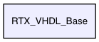 RTX_VHDL_Base