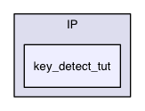 key_detect_tut