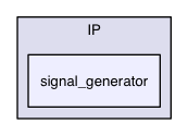 signal_generator