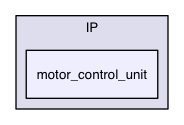 motor_control_unit